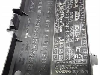 VOLVO V70 S80 XC70 XC60 pokrywa puszki bezpiecz OE