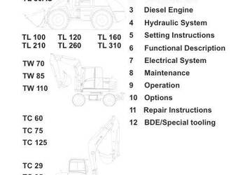 TEREX  TL160 TL210 TL260 TL310 TW70 TW85 TW110 ins. napraw