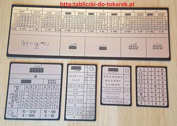 Tokarka SPA 7X3000 Tabliczka Tabliczki Tabela Gwintów