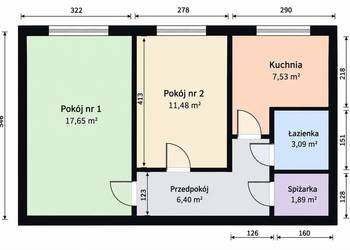 Kraków,os.Zgody, mieskanie o pow. 48,2m , do sprzedaży
