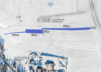 Działka rolna w Nowym Targu