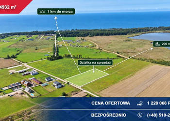 Kopań | 4 932 m² | MPZP usługi turystyczne | 1 km od Bałtyku | 2 950 m2 PUM