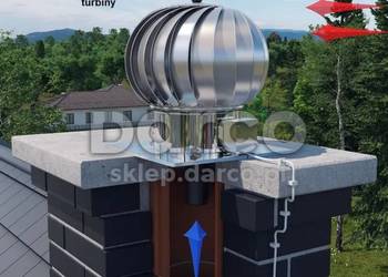 Turbowent Hybrydowy TH150CHAL-PT