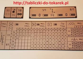 Tokarka TUM-35D1Tabliczka Tabliczki Tabela Gwintów