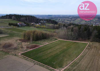 Działka rolna 36ar z możliwością przekształcenia