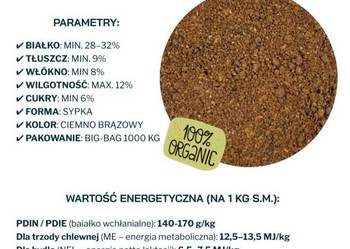 DDGS Jasny i  MELASOWANY – PASZA WYSOKOENERGETYCZNA | ODBIÓR WŁASNY