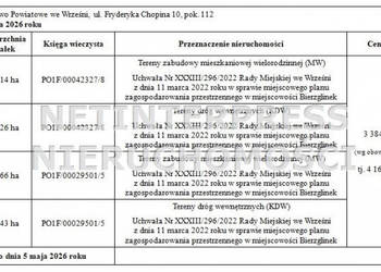 Sprzedam grunt Bierzglinek 13849m2