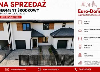 Segment środkowy z ogródkiem Duchnice