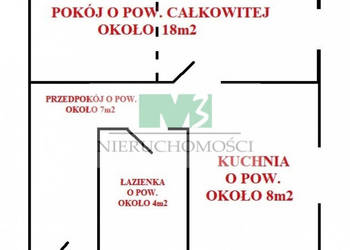 DO SPRZEDAŻY MIESZKANIE W LEŻAJSKU