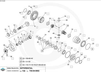 Most przedni napędowy Dana Spicer 735/112 735.112 - mechanizm róźnicowy dy…