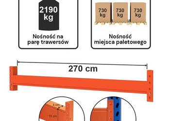 Trawers MAGO HX L-270 cm 10×4 cm nośność  2190 kg (4C100) pomarańczowy