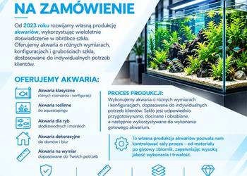 TRANS-GLASS – POLSKI PRODUCENT AKWARIÓW