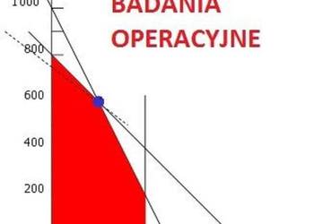 Badania operacyjne, graficzna, simplex, transportowe, Solver