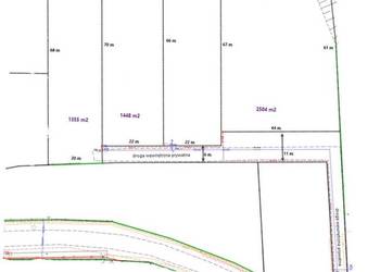 Działki 1450 m2 Media Prywatność Zieleń