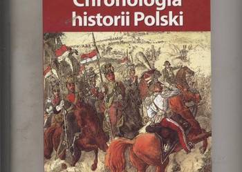 Chronologia historii Polski