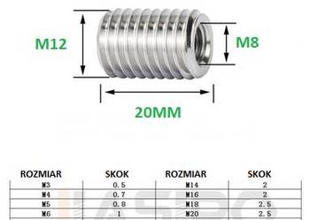 Tulejka gwintowana, redukcja M12 DO M8 INOX X20MM