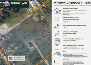 Działka Wiślinka Szkolna 1767m2