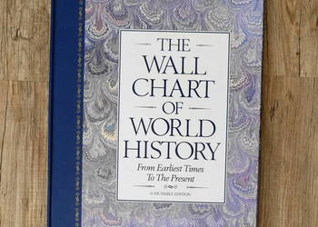 mapa chronologiczna historii świata / The Wall Chart of World History