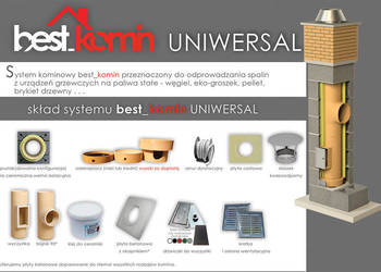 Komin Systemowy Ceramiczny 8mb K Fi 180 200 BKU