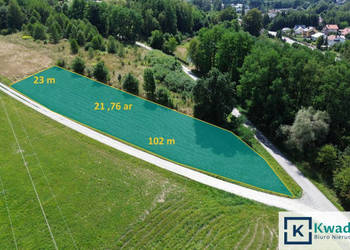 Oferta sprzedaży działki Nowy Borek 2176m2