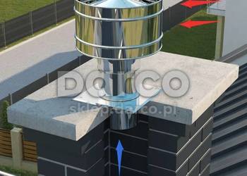 Tytuł: Wywietrzak Dachowy WCG140-OC-PK – Efektywna Wentylacja dla Twojego