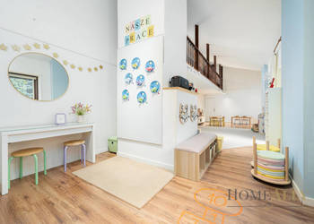Lokal Warszawa Świderska 212m2