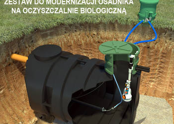 ZESTAW RETROFIT 1-6 DO MODERNIZACJI OSADNIKA OCZYSZCZLNI EKO