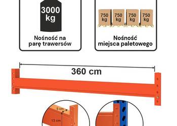Trawers MAGO HX 360 cm 13×5 cm nośność 3000 kg (5C130) POMARAŃCZOWY