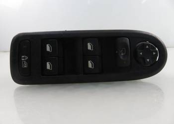 PANEL SZYB CITROEN C5 III (RD_) 96599975XT