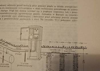 Katodowa ochrona metali, I wydanie, niski nakład, 1976, WNT