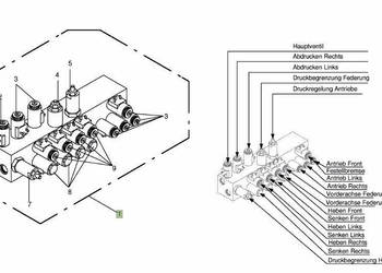 Krone Big M II - blok zaworów hydraulicznych 002327470