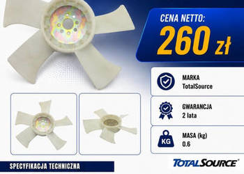 Wentylator BOBCAT 6678937 TotalSource – Zamiennik Premium 2 lata, części