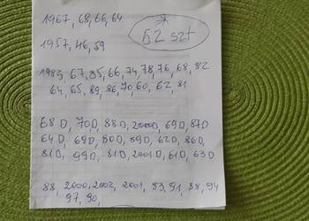 monety USA 1 centówki