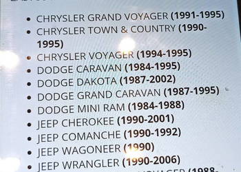 Zestaw naprawczy hamulca h2309 bbp do jeep