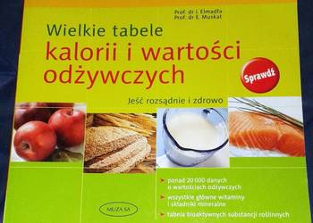 Wielkie tabele kalorii i wartości odżywczych - Ibrahim Elmadfa