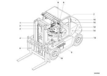 HYUNDAI  25DF 30DF 33DF 35DF 35D 40D 45D 50D instrukcja DTR
