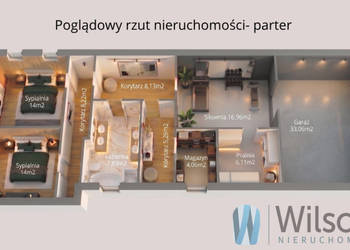 Oferta sprzedaży mieszkania Warszawa 213m2 7-pok