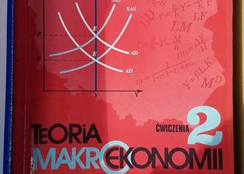 Teoria makroekonomii ćwiczenia 2 - Elżbieta Kwella