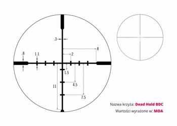Luneta celownicza Vortex Crossfire II 4-12x40 1'' AO BDC