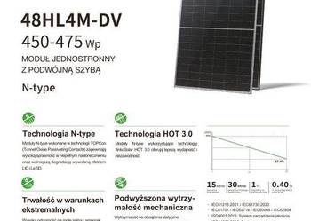 PALETA 37 szt. Jinko 460Wp Bifacial BF