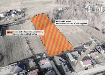 Działka budowlano-usługowa 6 a (lub większa) – Gorlice, ul. Graniczna 1179S