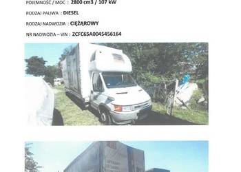 Syndyk sprzeda samochód ciężarowy Iveco Daily 65C15