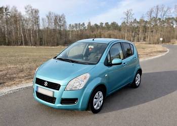 Suzuki Splash