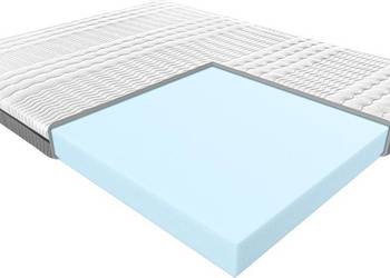 Materac HERMES BLUE JANPOL piankowy - dostępny w wielu wymiarach
