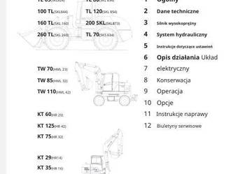 Terex KT60 KT75 KT29 KT35 KT48 KT15 instrukcja naprawy PL