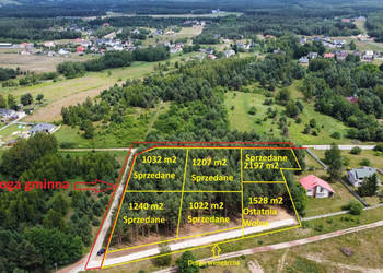 Oferta sprzedaży gruntu 2197m2 Daleszyce