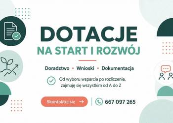 Wniosek o dotacje z LGD, PUP, dofinansowanie, wsparcie w sta