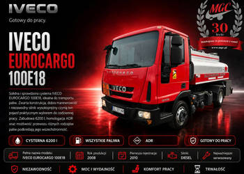 Iveco EuroCargo 100ME18 Iveco EuroCargo ML 100 E18 / CYSTERNA / MINICYSTER…