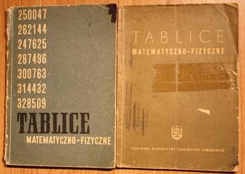 Tablice matematyczne