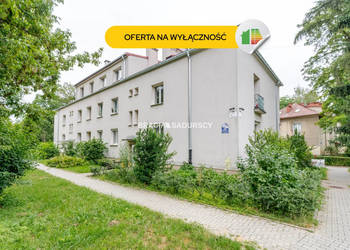 Sprzedaż mieszkania Kraków 36m2 2-pokojowe